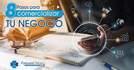 camilo ibrahim issa - Pasos sencillos para comercializar tu negocio y aumentar tu visibilidad