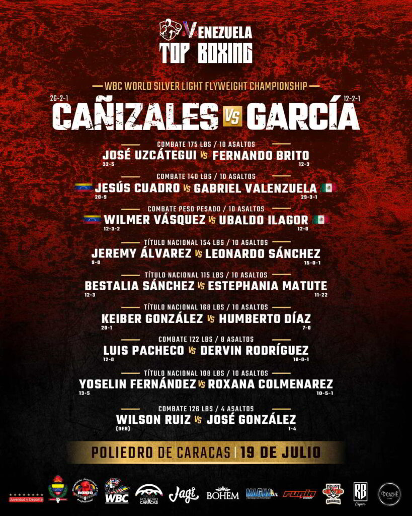 VZLA Top Boxing Cartelera