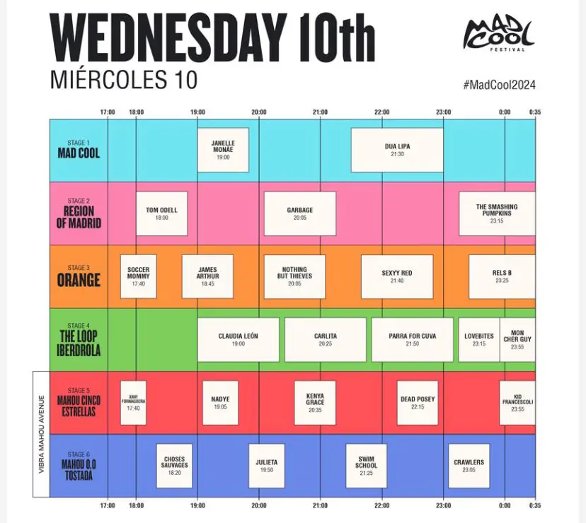 Programa del Madcool día 10 de julio de 2024