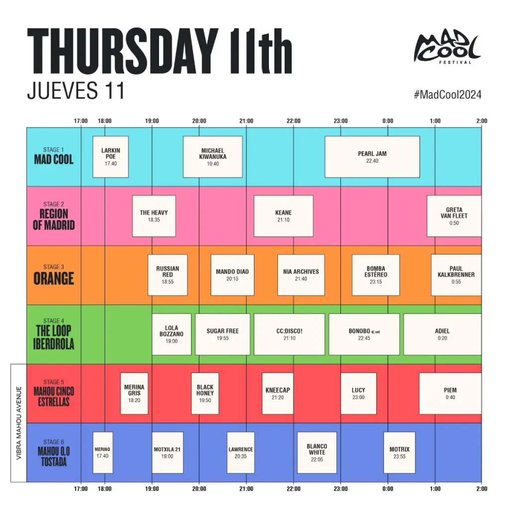 Programa del Madcool día 11 de julio de 2024