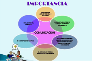 Cómo Organizar las Finanzas en Pareja por Héctor Andrés Obregón Pérez