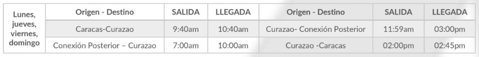 Horarios y rutas