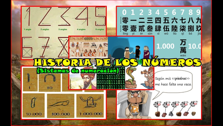 Oswaldo Karam Macia La Historia de los Números y los Sistemas de Numeración